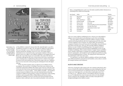 Image of spread from Inside Book Publishing (Routledge)