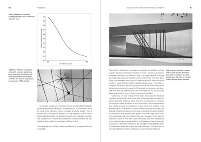 Image of spread from On Span and Space (Routledge)